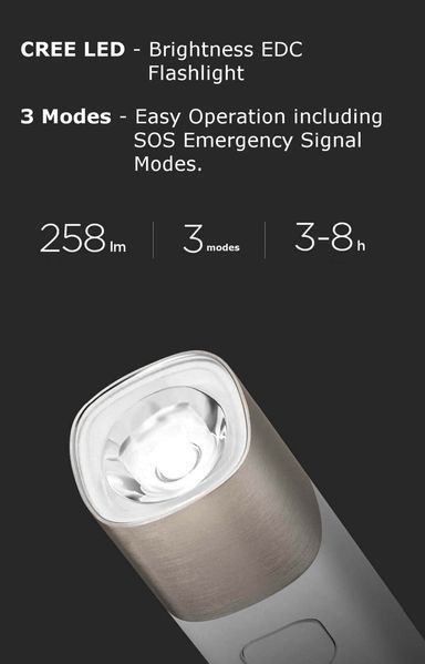Кишеньковий ліхтарикик SOLOVE X3s з функцією Power Bank, Чорний 250306 фото