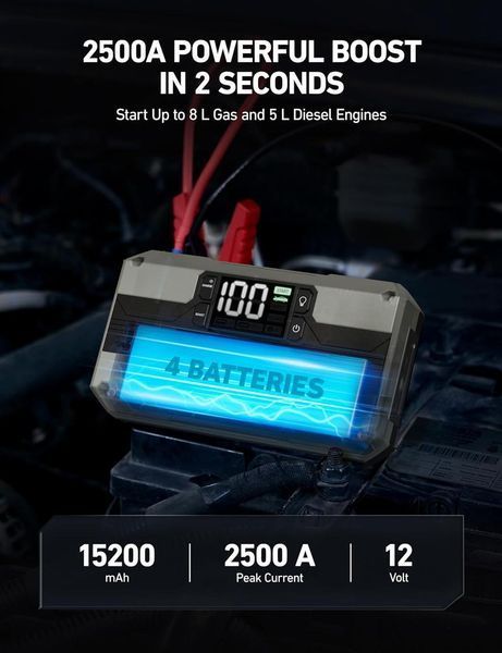 Пусковое устройство AstroAI T8 2500А Jump Starter, Серый 250364 фото