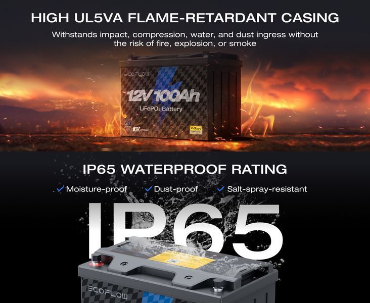 Аккумулятор EcoFlow LiFePO4 12V 100Ah (1280Wh) Group 27 со встроенным BMS на 6000+ циклов 250970 фото