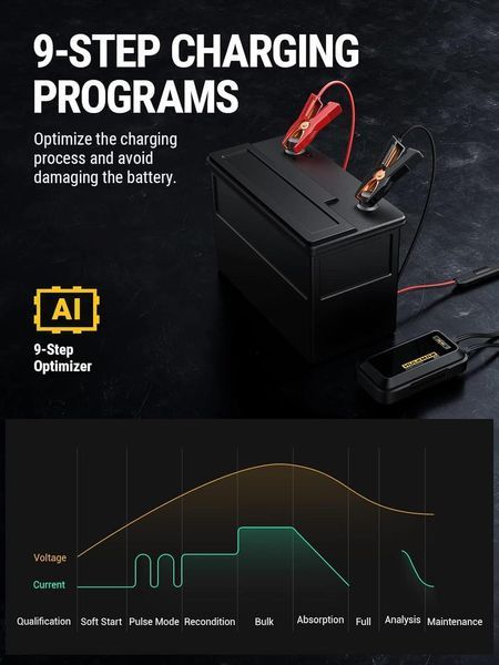 Зарядное устройство HULKMAN Sigma 10А для кислотных, гелевых, AGM и LiFePO4 аккумуляторов 250372 фото