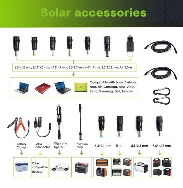 Сонячна складна панель TopSolar SolarFolio 100Вт, 4 великі секції (чорний) 250120 фото