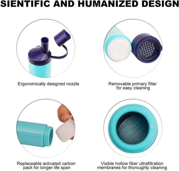 Персональный&nbsp;фильтр для очистки воды Membrane Solutions 250225 фото