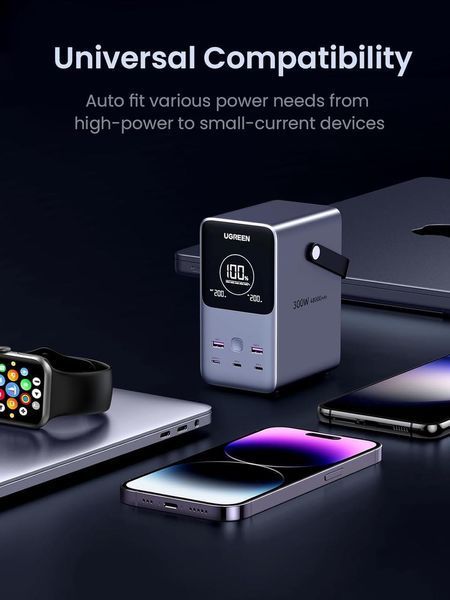 Внешний аккумулятор Ugreen PB770 48000mAh мощностью 300W 250932 фото