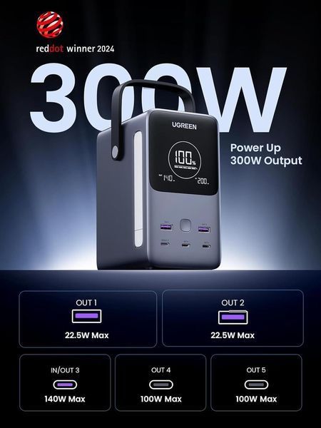 Внешний аккумулятор Ugreen PB770 48000mAh мощностью 300W 250932 фото
