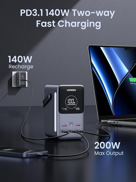 Внешний аккумулятор Ugreen PB770 48000mAh мощностью 300W 250932 фото