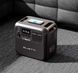 Универсальная зарядная станция Bluetti AC180 (1152Wh) мощностью 1800W (2700W) 250282 фото 6