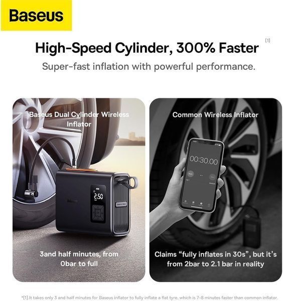 Автокомпресор компресор Baseus EnergyPump Mega Series Dual Cylinder Wireless Inflator, Чорний 250335 фото