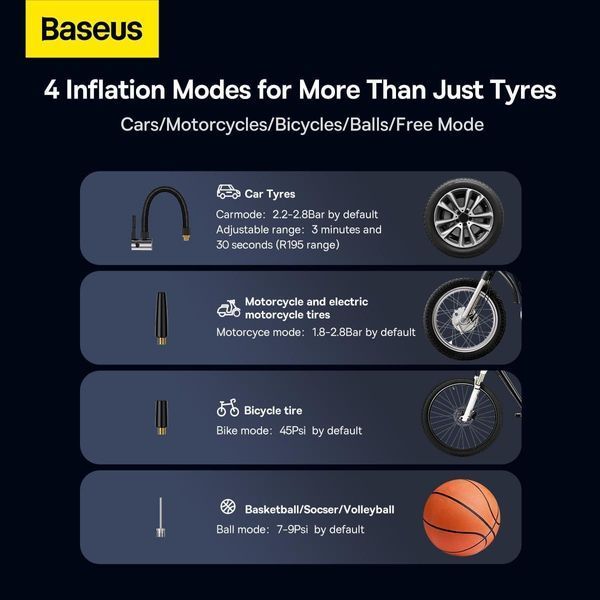 Автокомпресор компресор Baseus EnergyPump Mega Series Dual Cylinder Wireless Inflator, Чорний 250335 фото