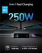 Повербанк Anker Prime Power Bank 27650 мАч (99,54 Вч) мощностью 250Вт 250892 фото 4