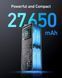 Повербанк Anker Prime Power Bank 27650 мАч (99,54 Вч) мощностью 250Вт 250892 фото 3