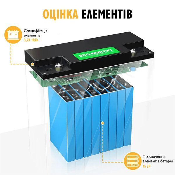 Акумулятор Eco Worthy LiFePO4 12V 20Ah (256Wh) із вбудованим BMS 250137 фото