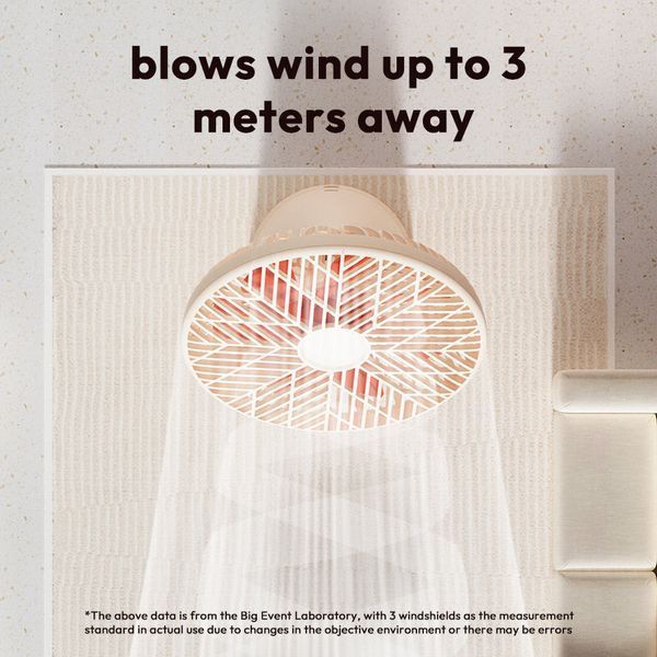 Міні-вентилятор настільний Sothing Forest Desktop Fan Pro з акумулятором (DSHJ-S-2215), Apricot White 251044 фото
