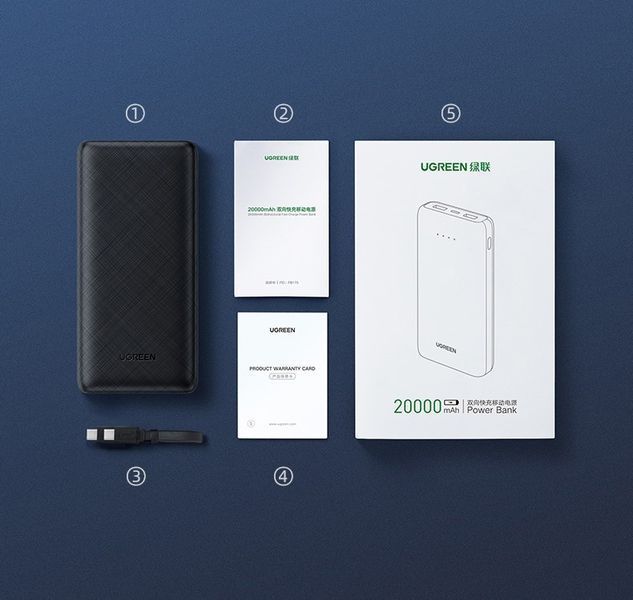 Павербанк UGREEN PB175 20000mAh PD 20Вт Fast Charging, Черный 250198 фото